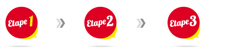 Étape 1 -> étape 2 -> étape 3